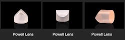 Powell Lens