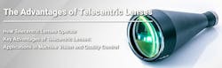 Shanghai Optics Telecentric Lenses
