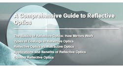 Reflective Optics