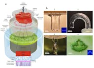 FIGURE 1. Schematic of the HDSP setup (a), printed parts with line cross-section and different extrusion paths for parts 1-3 (b), and a complex object in 4 with the shown pressure pattern in the inset.