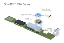 FIGURE 2. Micro-TEC shape-adaptable modules.