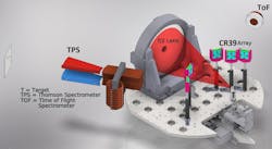 FIGURE 2. Drawing of the experimental setup in Prague.
