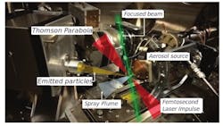 FIGURE 4. Interior of the interaction chamber of the laser experiment at CELIA-Bordeaux.