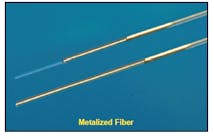 Shared User Pr07074526d727454690cee579ebbb5404