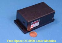 Shared User Prdb6d66c7ea064e94864c738c54e1e4ab