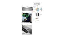 FIGURE 1. An adaptive laser micromachining process operates in a way similar to an optical coherence tomography (OCT) measurement (a). The f-theta lens is seen inside the micromachining setup (b). A carbide drill with an undercut fabricated using adaptive microdrilling has a depth accuracy more accurate by a factor of about five in comparison to if it were made via a nonadaptive laser process (c).