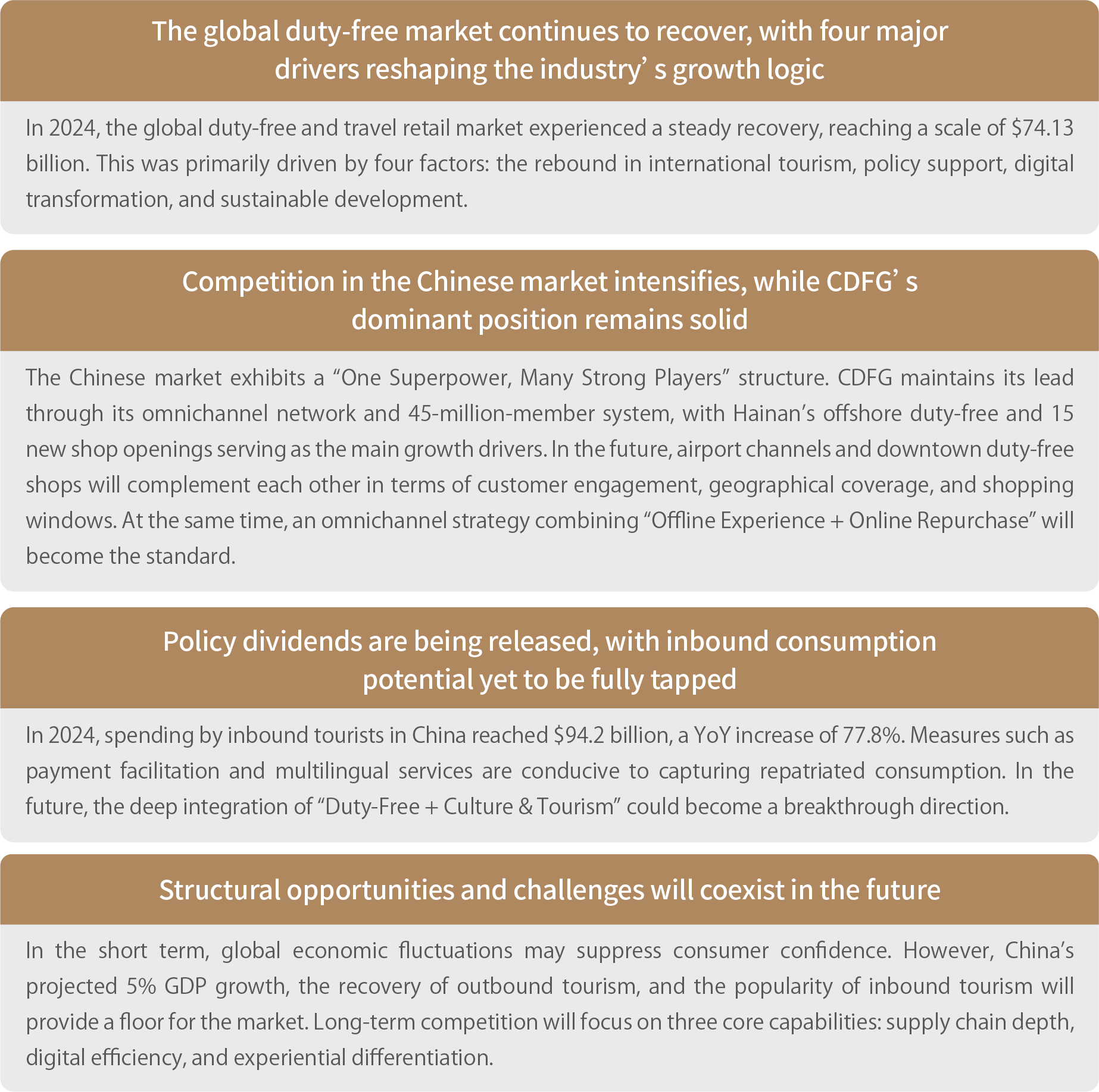 Global Duty-Free Market Recovery Drivers and China Market Outlook