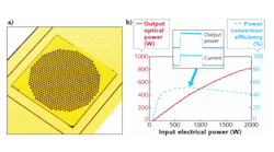FIGURE 1. A new wafer-scale etching technique can create refractive micro-optic elements in calcium fluoride.
